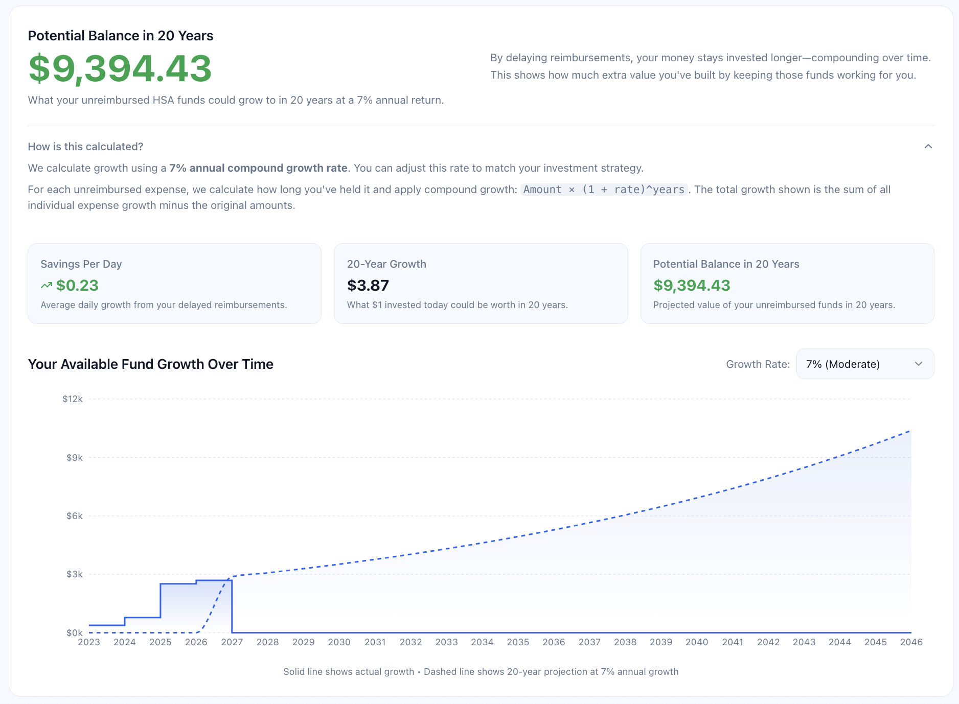 HSA Tracker Pro - Grow Your HSA Tax-Free