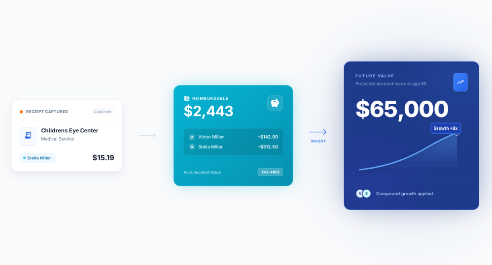 HSA Receipt Tracker Pro - AI-Powered HSA Expense Management